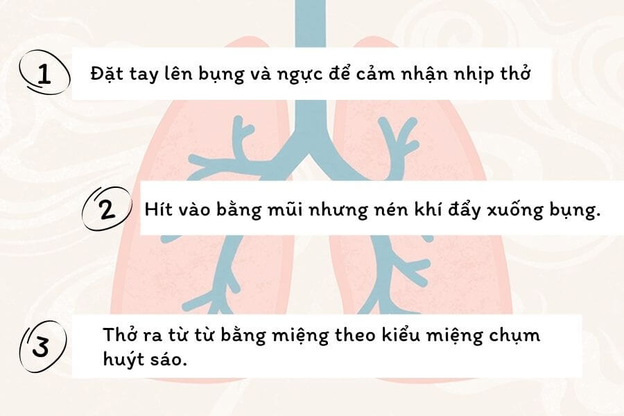 Bài tập 1 cho phổi