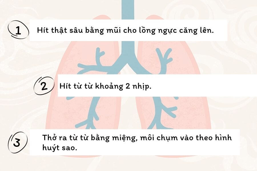 Bài tập 2