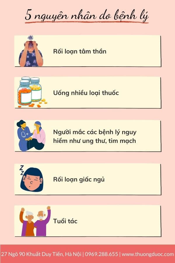 Các bệnh lý gây mất ngủ lâu dài