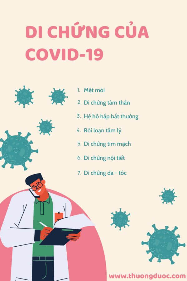 Di chứng Covid-19 thường gặp