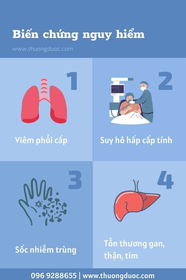 Biến chứng nguy hiểm khi nhiễm covid-19