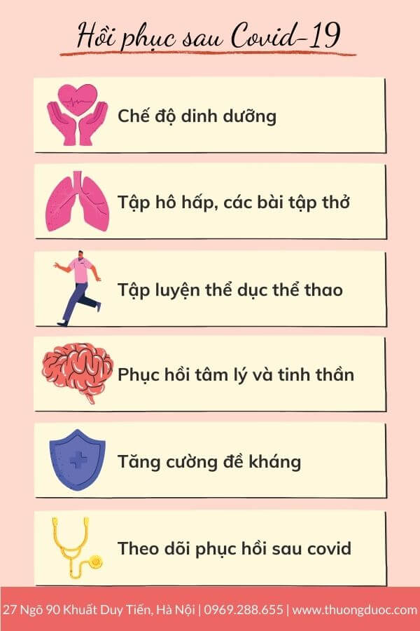 6 giai đoạn phục hồi sau Covid-19 quan trọng