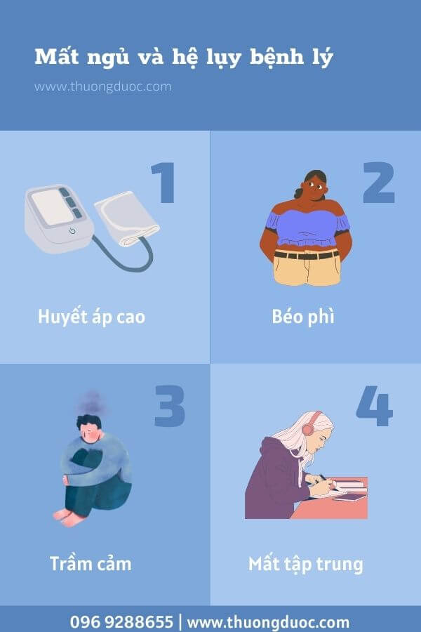 Hệ lụy nguy hiểm do mất ngủ gây ra