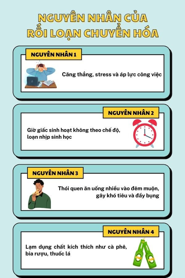 Nguyên nhân mất ngủ đêm ở người trẻ hiện nay