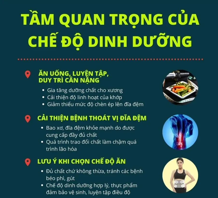 Những lưu ý cần biết khi bị thoát vị đĩa đệm