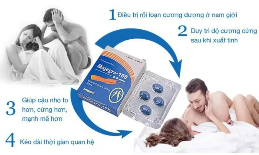 Majegra – Thuốc điều trị xuất tinh sớm