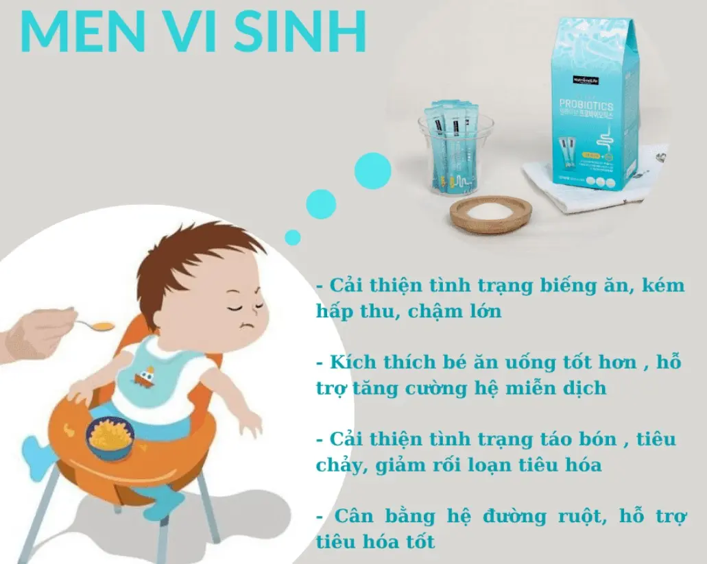 Men vi sinh