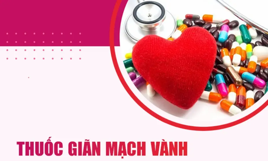 Thuốc giãn mạch